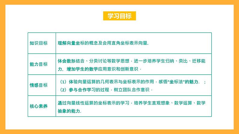 【中职课件】高教版（2021）数学基础模块一（上册）2.4.2《向量线性运算的坐标表示》课件02