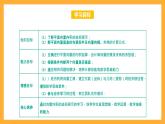 【中职课件】高教版（2021）数学基础模块一（上册）2.4.3《向量内积的坐标表示》课件