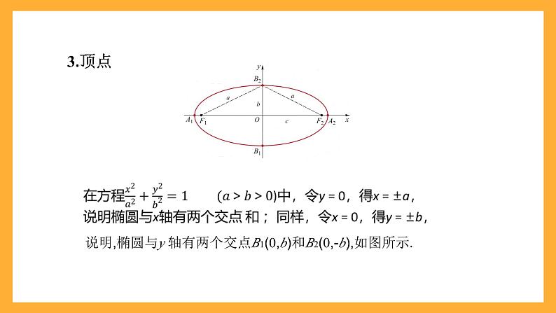 【中职课件】高教版（2021）数学基础模块一（上册）3.1.2《椭圆的几何性质》2课时 课件07