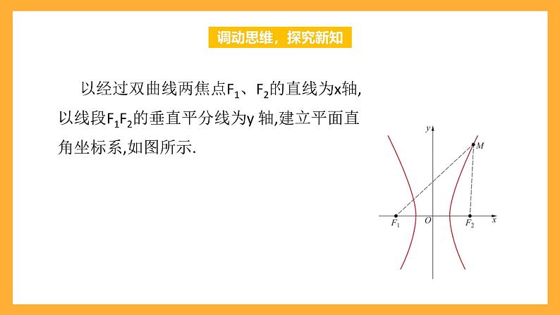 【中职课件】高教版（2021）数学基础模块一（上册）3.2.1《双曲线的标准方程》2课时 课件08