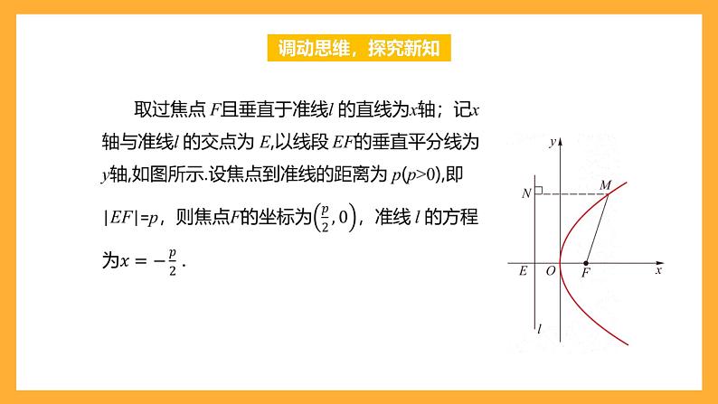 【中职课件】高教版（2021）数学基础模块一（上册）3.3.1《抛物线的标准方程》2课时 课件08