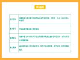 【中职课件】高教版（2021）数学基础模块一（上册）3.3.2《抛物线的几何性质》2课时 课件