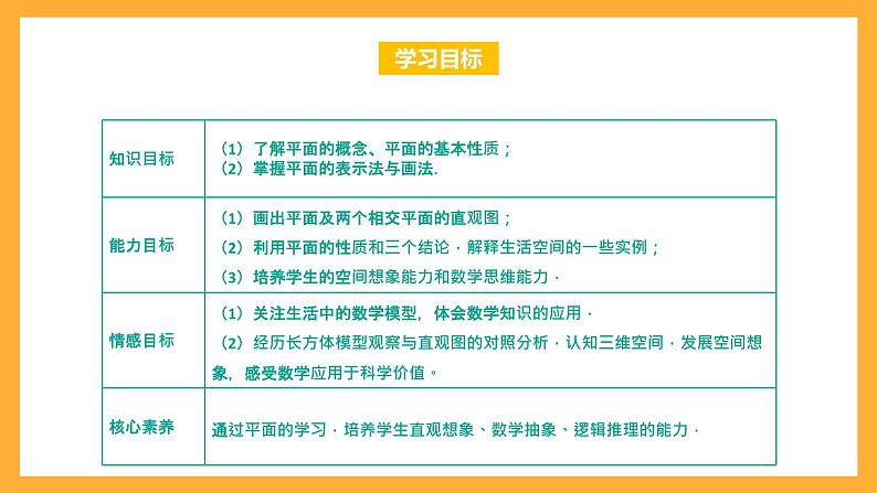 【中职课件】高教版（2021）数学基础模块一（上册）4.1《平面》2课时 课件02