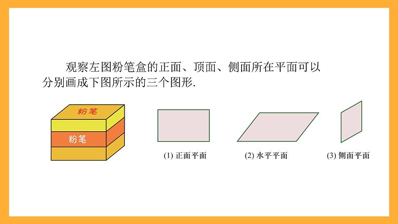 【中职课件】高教版（2021）数学基础模块一（上册）4.1《平面》2课时 课件07