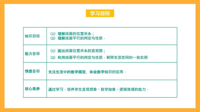 【中职课件】高教版（2021）数学基础模块一（上册）4.3.1《直线与平面平行》2课时 课件02