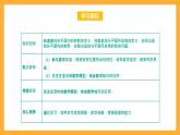 【中职课件】高教版（2021）数学基础模块一（上册）4.3.3《直线与平面所成的角》2课时 课件