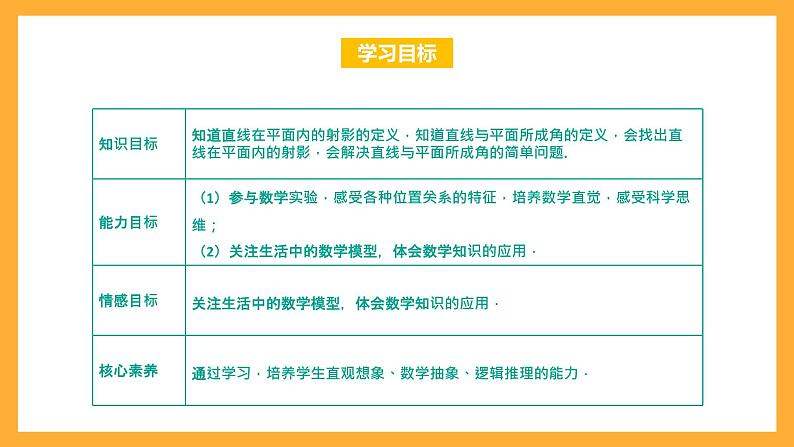 【中职课件】高教版（2021）数学基础模块一（上册）4.3.3《直线与平面所成的角》2课时 课件02