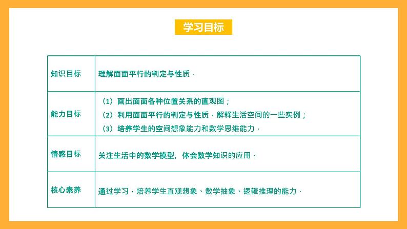 【中职课件】高教版（2021）数学基础模块一（上册）4.4.1《两平面平行》2课时 课件02