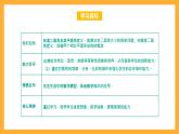 【中职课件】高教版（2021）数学基础模块一（上册）4.4.2《二面角 》2课时 课件