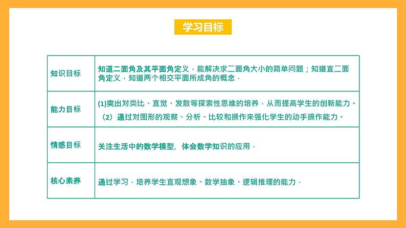 【中职课件】高教版（2021）数学基础模块一（上册）4.4.2《二面角 》2课时 课件02