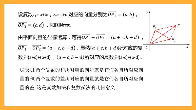 【中职课件】高教版（2021）数学基础模块一（上册）5.2《复数的运算》2课时 课件第8页