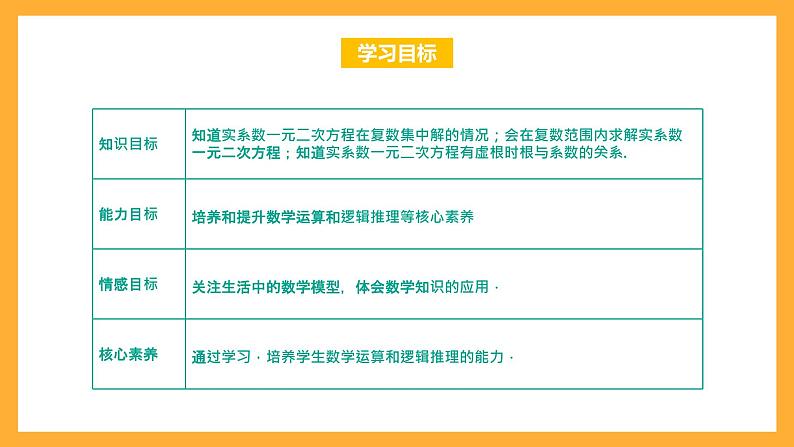 【中职课件】高教版（2021）数学基础模块一（上册）5.3《实系数一元二次方程的解法》课件02