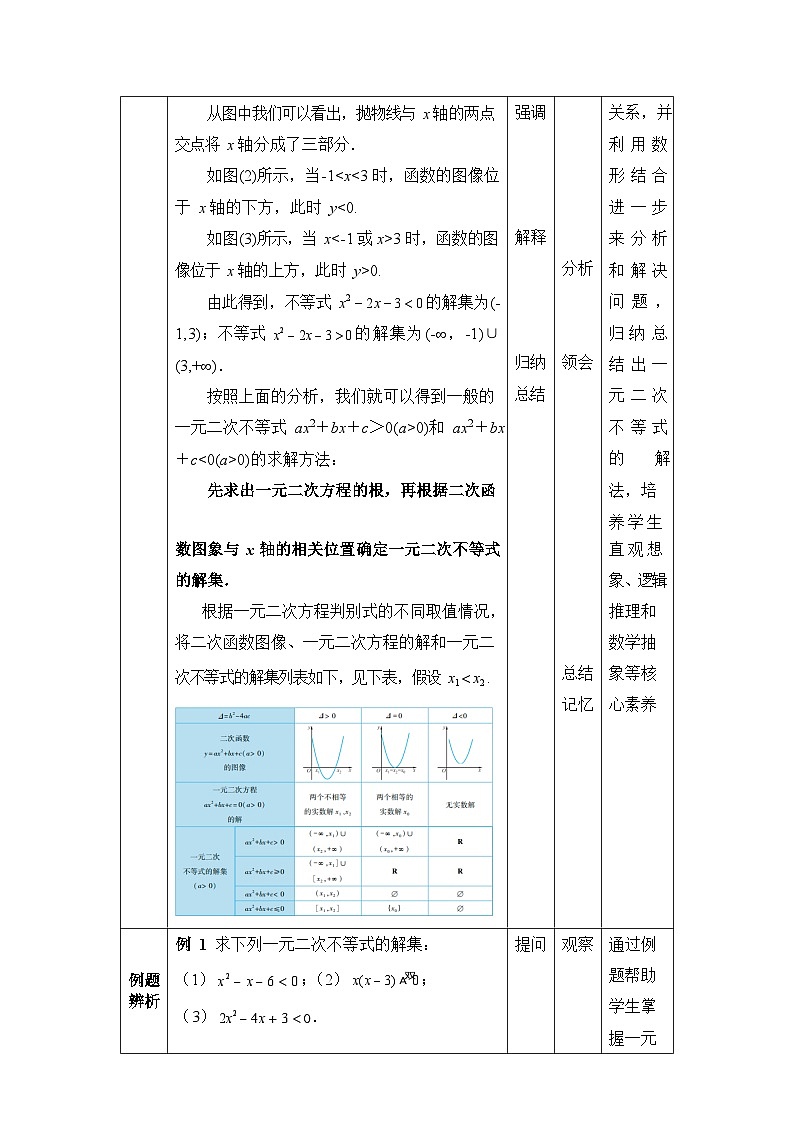 【同步教案】中职数学高教版基础模块上册2.3一元二次不等式03