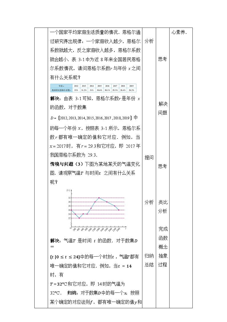 【同步教案】中职数学高教版基础模块上册3.1 函数的概念 (1)02