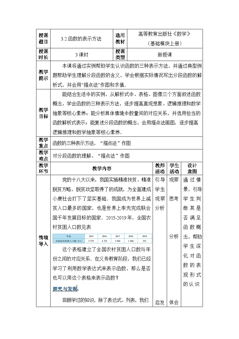 【同步教案】中职数学高教版基础模块上册3.2函数的表示方法01