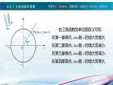 【同步课件】中职数学高教版基础模块上册4.6 正弦函数的图像和性质