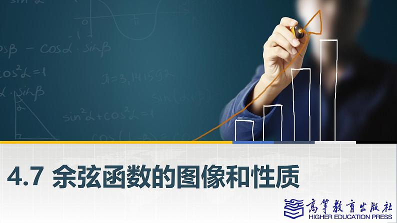 【同步课件】中职数学高教版基础模块上册4.7 余弦函数的图像和性质01