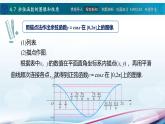 【同步课件】中职数学高教版基础模块上册4.7 余弦函数的图像和性质