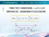 【同步课件】中职数学高教版基础模块上册4.7 余弦函数的图像和性质