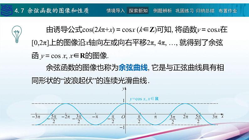 【同步课件】中职数学高教版基础模块上册4.7 余弦函数的图像和性质06