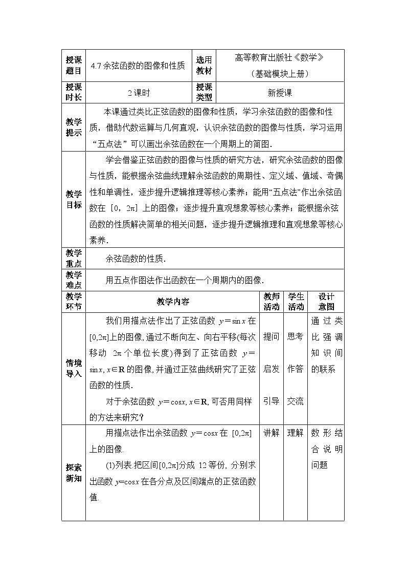 【同步教案】中职数学高教版基础模块上册4.7 余弦函数的图像和性质01