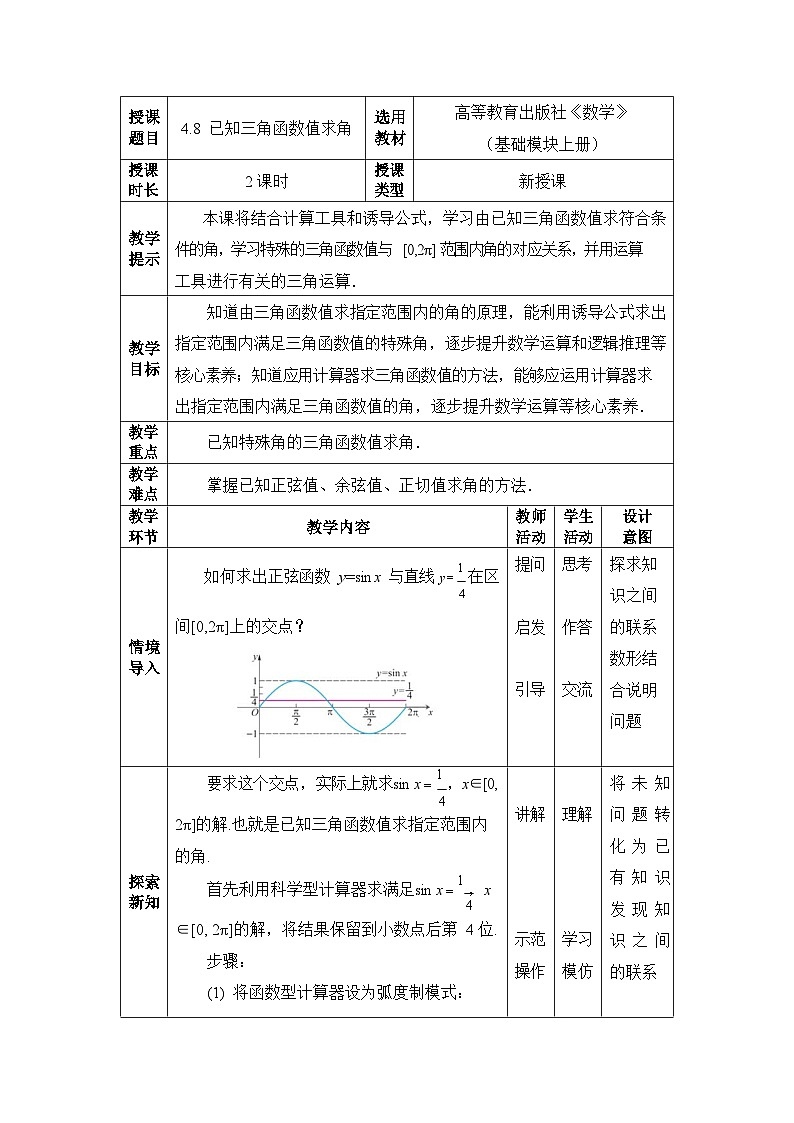 【同步教案】中职数学高教版基础模块上册4.8 已知三角函数值求角01