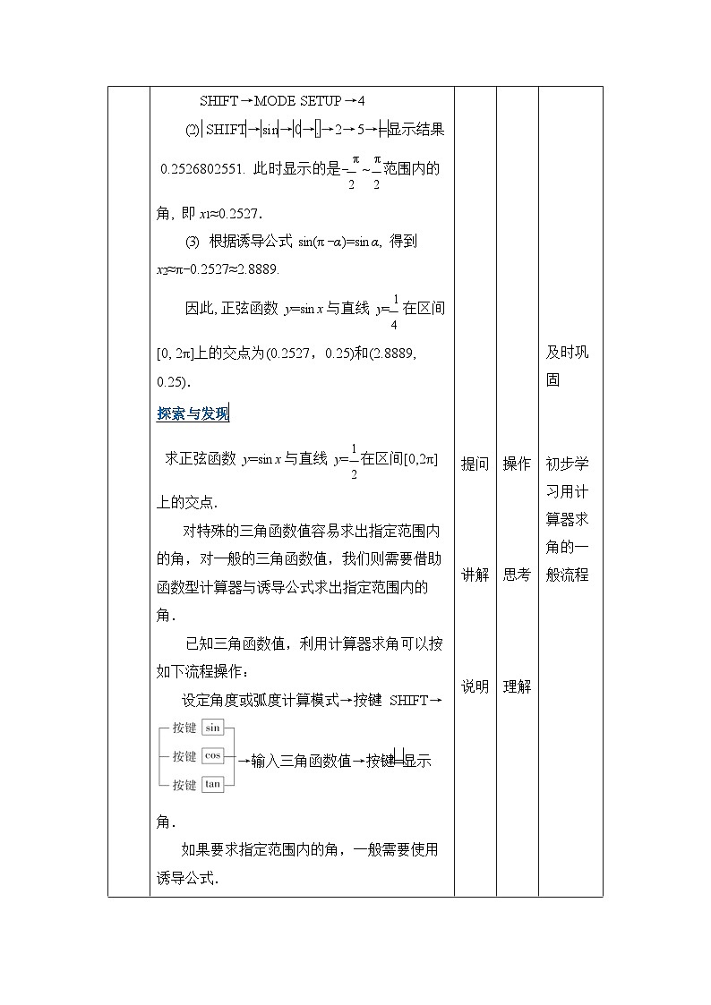 【同步教案】中职数学高教版基础模块上册4.8 已知三角函数值求角02