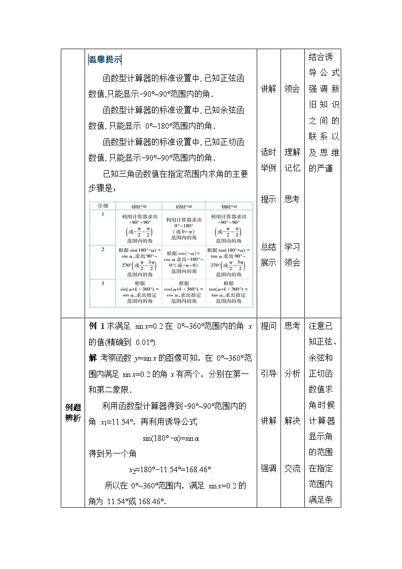【同步教案】中职数学高教版基础模块上册4.8 已知三角函数值求角03