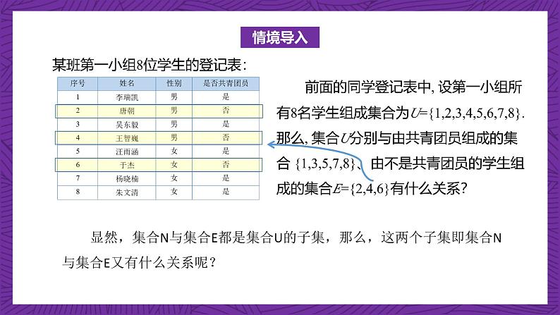 【课件】高教版（2021）数学基础模块上册 1.3.3《补集》课件+素材02