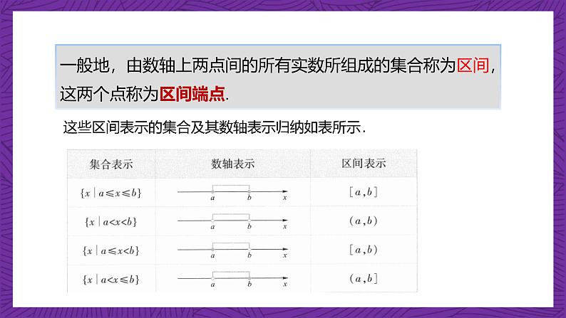 【课件】高教版（2021）数学基础模块上册 2.2《区间》课件第5页