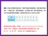 【課件】高教版（2021）數(shù)學基礎模塊上冊 3.1《函數(shù)的概念》課件+素材