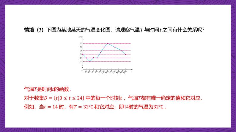 【课件】高教版（2021）数学基础模块上册 3.1《函数的概念》课件+素材04