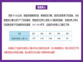 【課件】高教版（2021）數(shù)學(xué)基礎(chǔ)模塊上冊 3.2《函數(shù)的表示方法》課件+素材