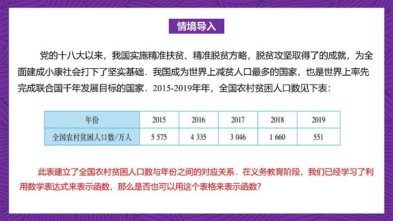 【课件】高教版（2021）数学基础模块上册 3.2《函数的表示方法》课件+素材02