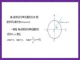 【課件】高教版（2021）數(shù)學(xué)基礎(chǔ)模塊上冊(cè) 4.3.2《單位圓與三角函數(shù)》課件+素材