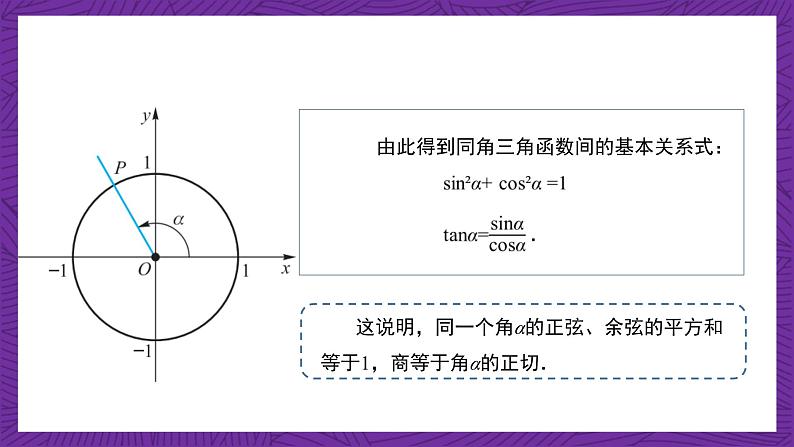 【课件】高教版（2021）数学基础模块上册 4.4《同角三角函数的基本关系》课件+素材05