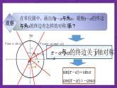 【课件】高教版（2021）数学基础模块上册 4.5《诱导公式（第2课时）》课件