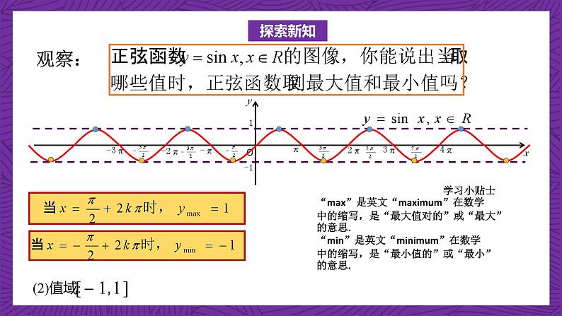 【课件】高教版（2021）数学基础模块上册 4.6.2《正弦函数的性质》课件03