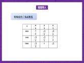 【课件】高教版（2021）数学基础模块上册 4.8《已知三角函数值求角》课件