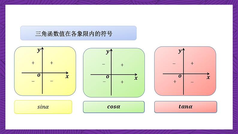 【课件】高教版（2021）数学基础模块上册 4.8《已知三角函数值求角》课件03