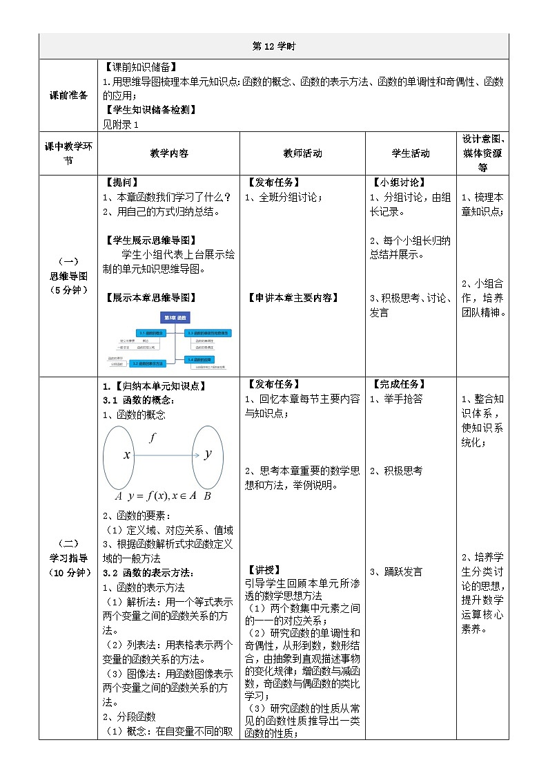 中职数学北师大版基础模块上册 第三章函数 单元小结 课件+教案02