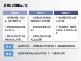 中职数学北师大版基础模块上册 第三章函数 单元小结 课件+教案