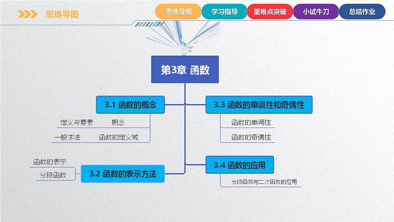 中职数学北师大版基础模块上册 第三章函数 单元小结 课件+教案05