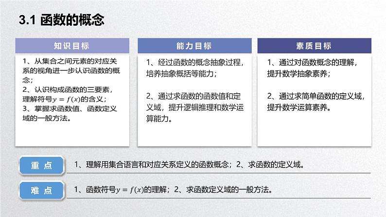 中职数学北师大版基础模块上册3.1 函数的概念 课件+教案02