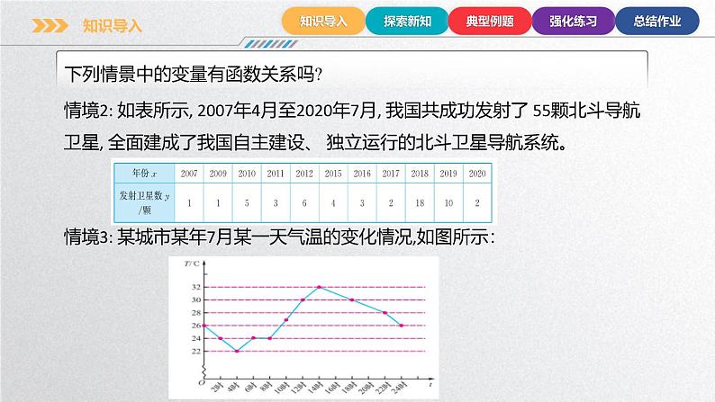 中职数学北师大版基础模块上册3.1 函数的概念 课件+教案07