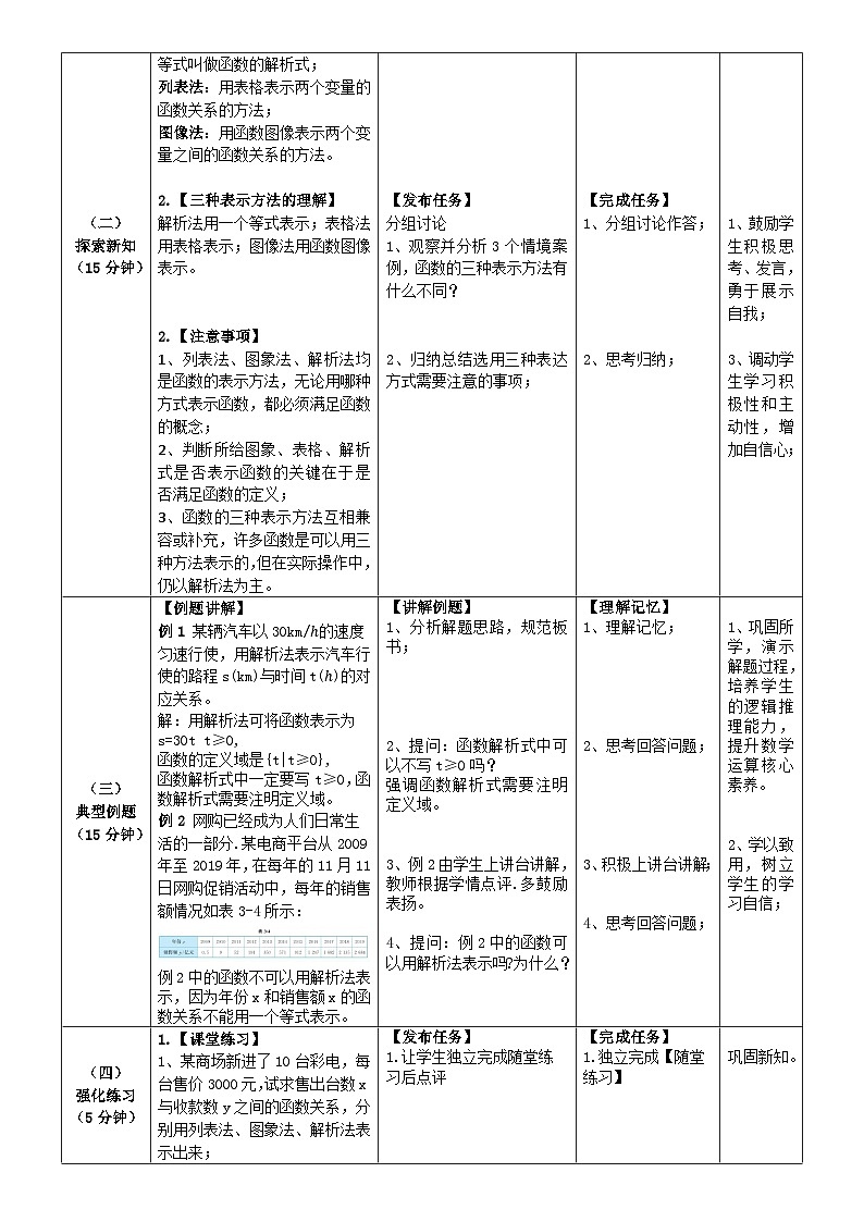 中职数学北师大版基础模块上册3.2.1 函数的表示方法 课件+教案03