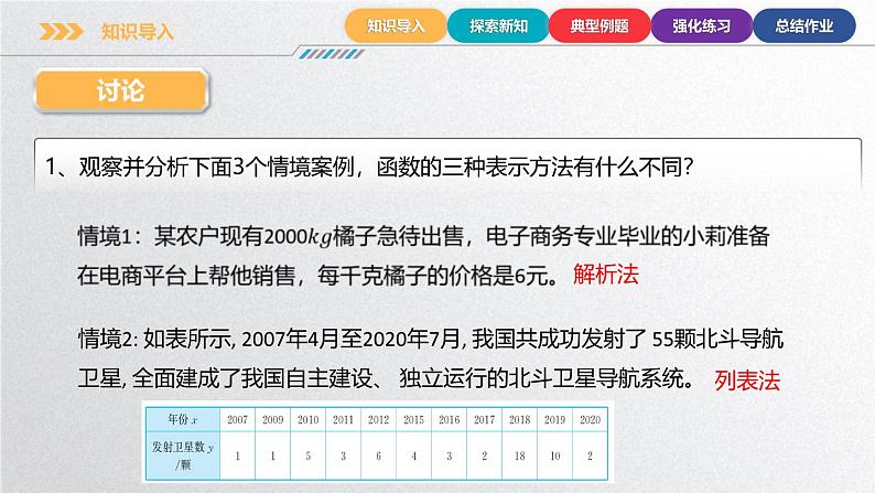 中职数学北师大版基础模块上册3.2.1 函数的表示方法 课件+教案06