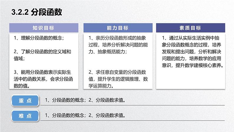 中职数学北师大版基础模块上册3.2.2 分段函数 课件+教案02