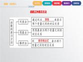 中职数学北师大版基础模块上册3.2.2 分段函数 课件+教案