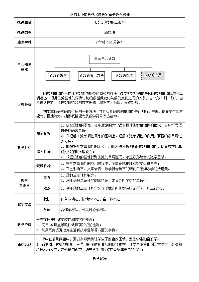 《函数》单元第6-7课时（函数的单调性）教学设计第1页